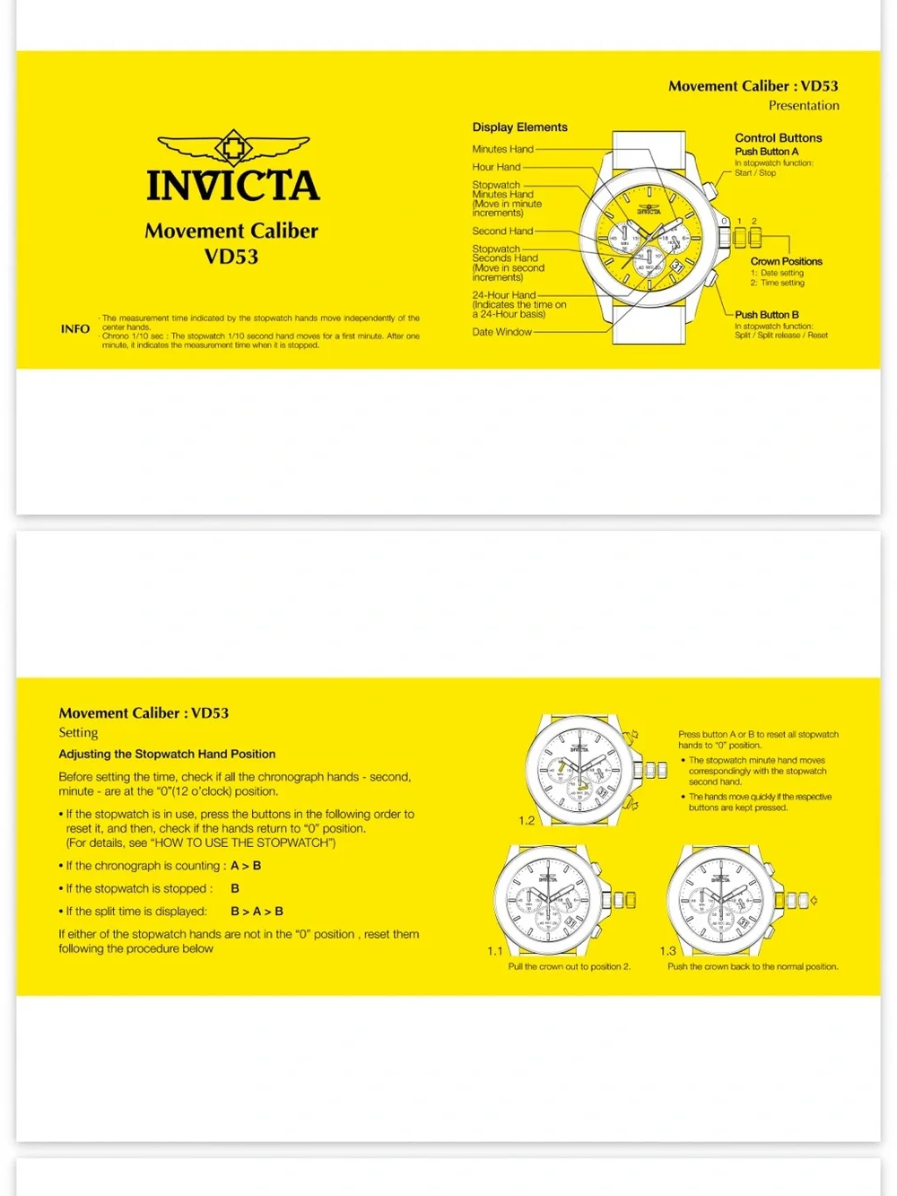 DNA Men Invicta Watch